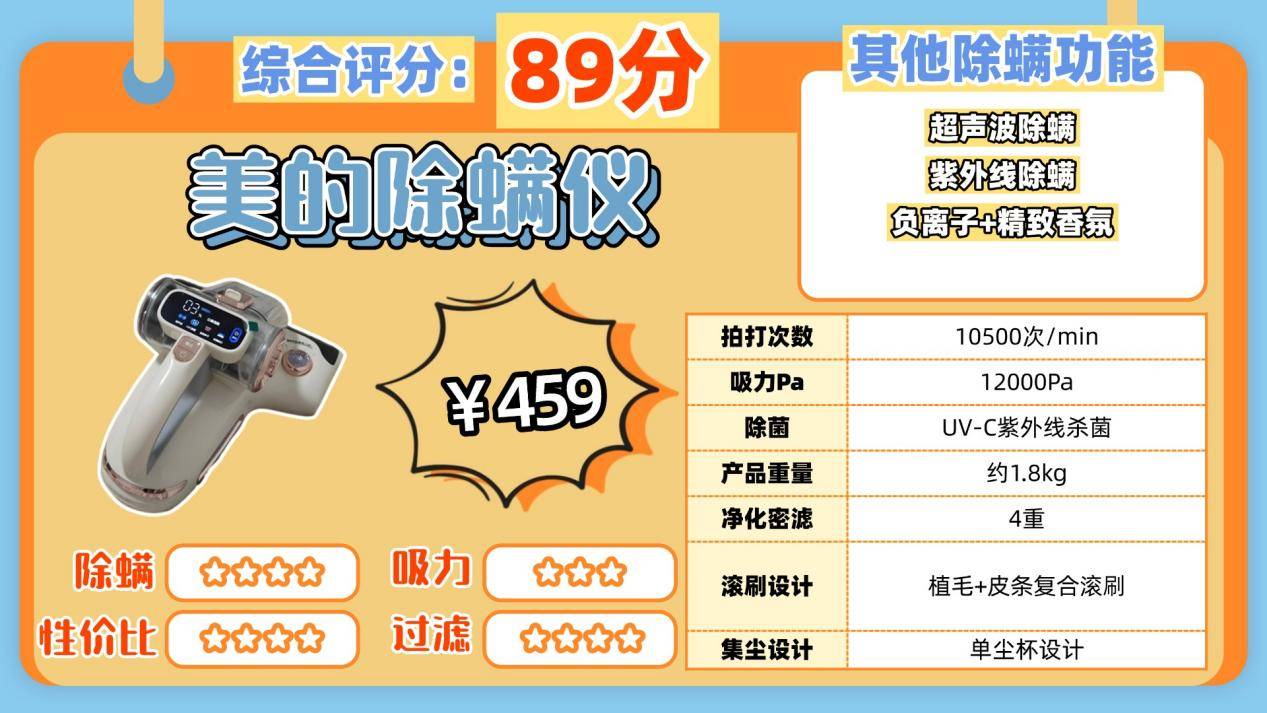 床上除螨仪有必要买吗？除螨仪哪个牌子最专业好用？正经测评体验家用除螨仪十大排名榜，人气爆棚！