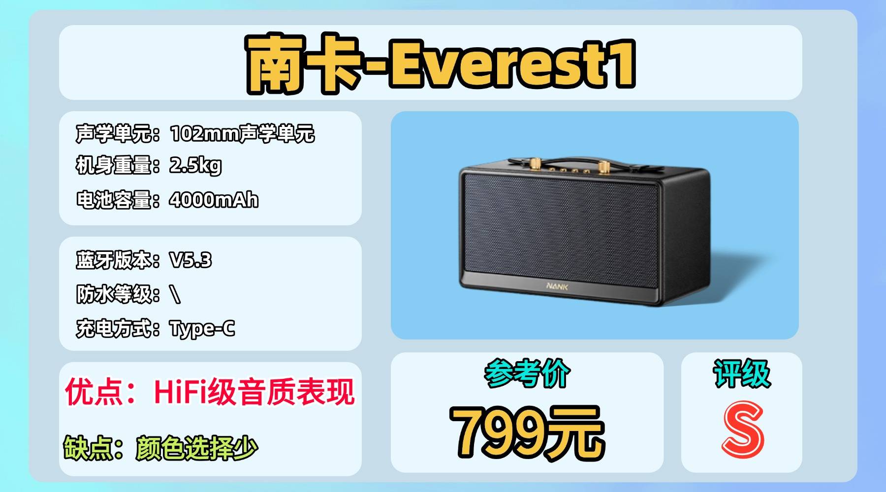 便携式蓝牙音箱哪个牌子音质最好?2026蓝牙音箱品牌排行榜前十名