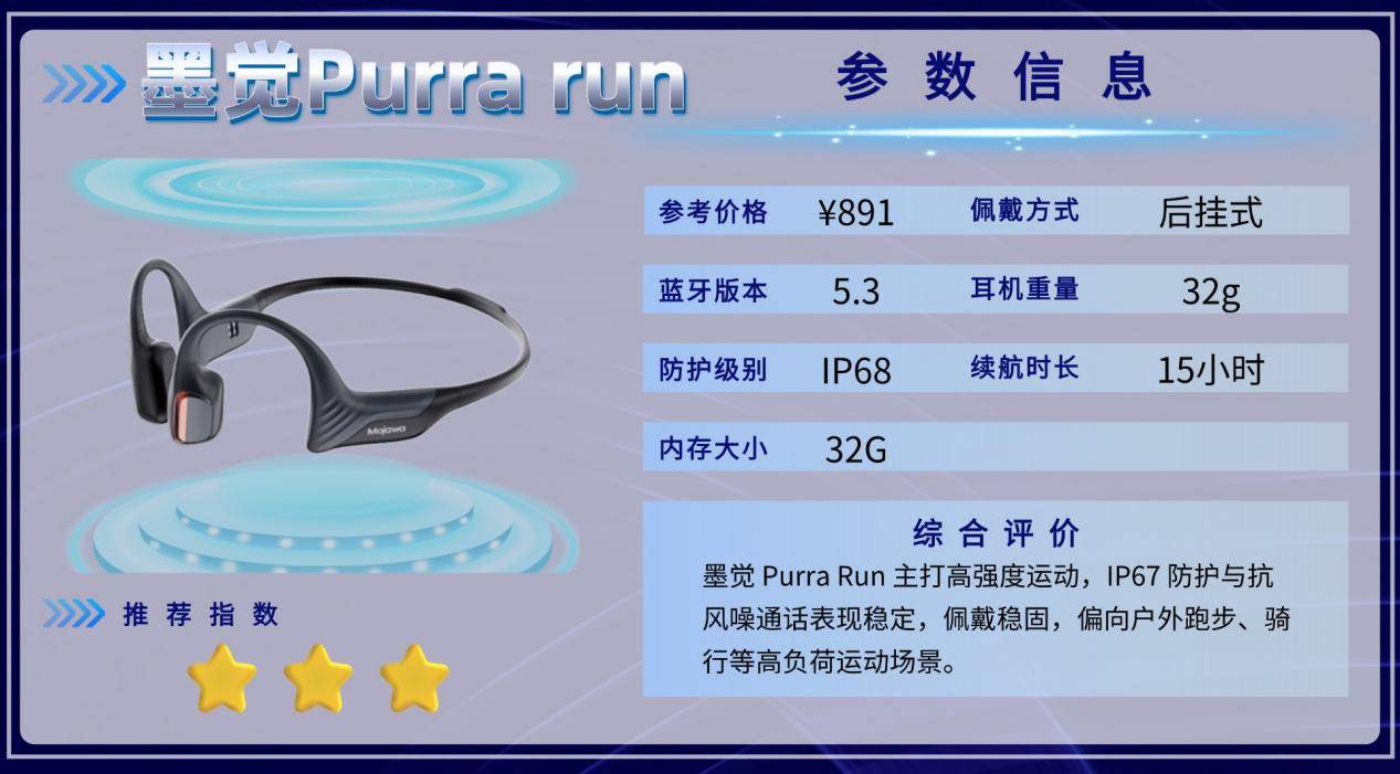 骑行可以戴骨传导耳机吗？十款超强防风噪骨传导耳机，骑行党严选