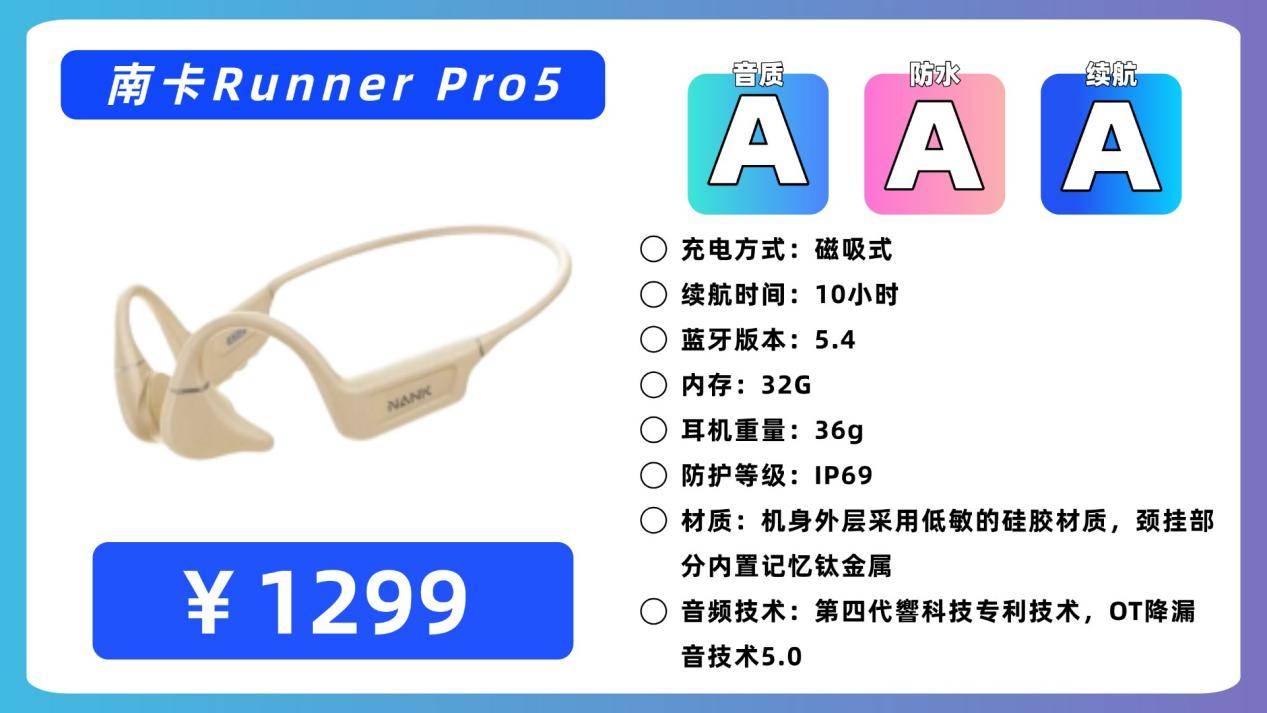 室内外游泳都能用的骨传导有哪些?分享五款全场景防水骨传导耳机