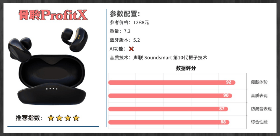 开放式耳机哪个牌子好?2026年开放式耳机品牌排行榜十强推荐