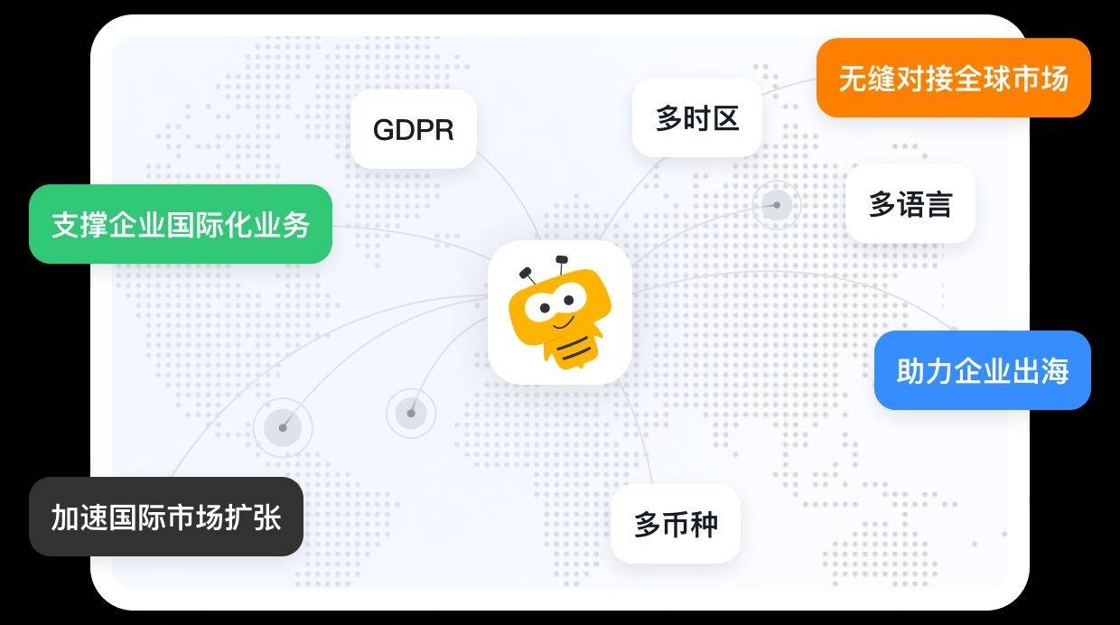 2026CRM客户管理新趋势：AI重塑连接构建经营新范式(图2)