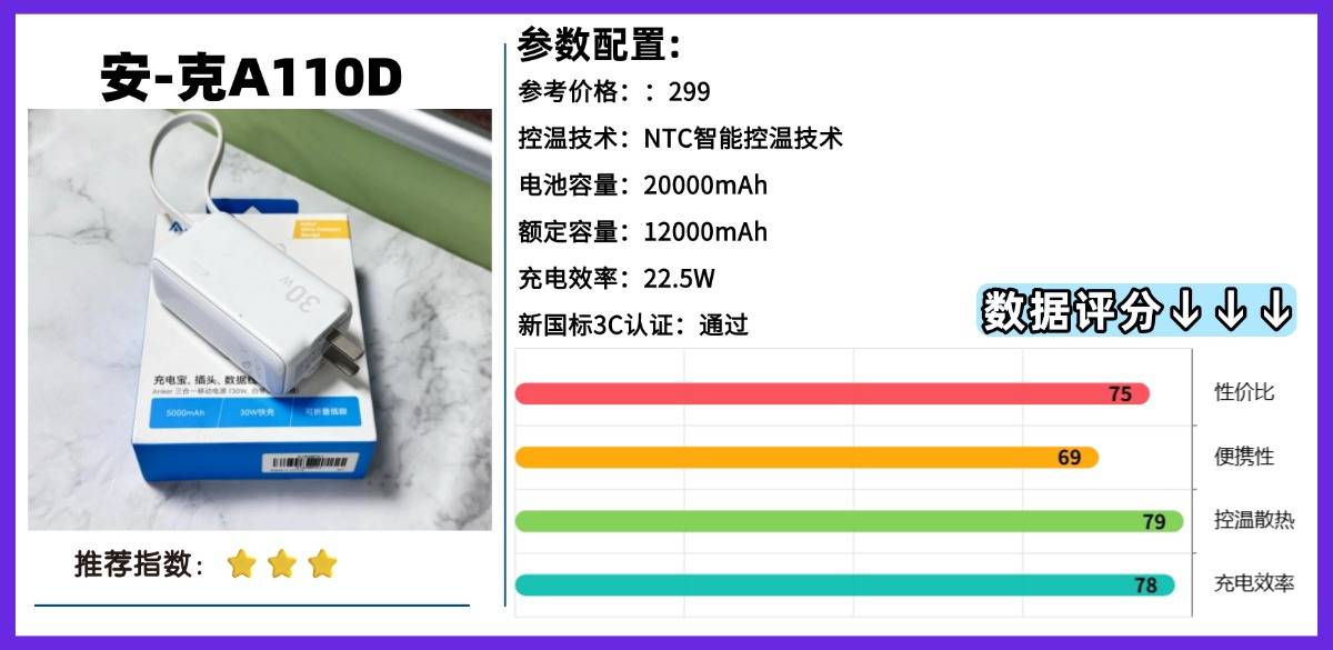 2026年充电宝哪款好？全网最全充电宝选购指南，精选10款快充大容量充电宝