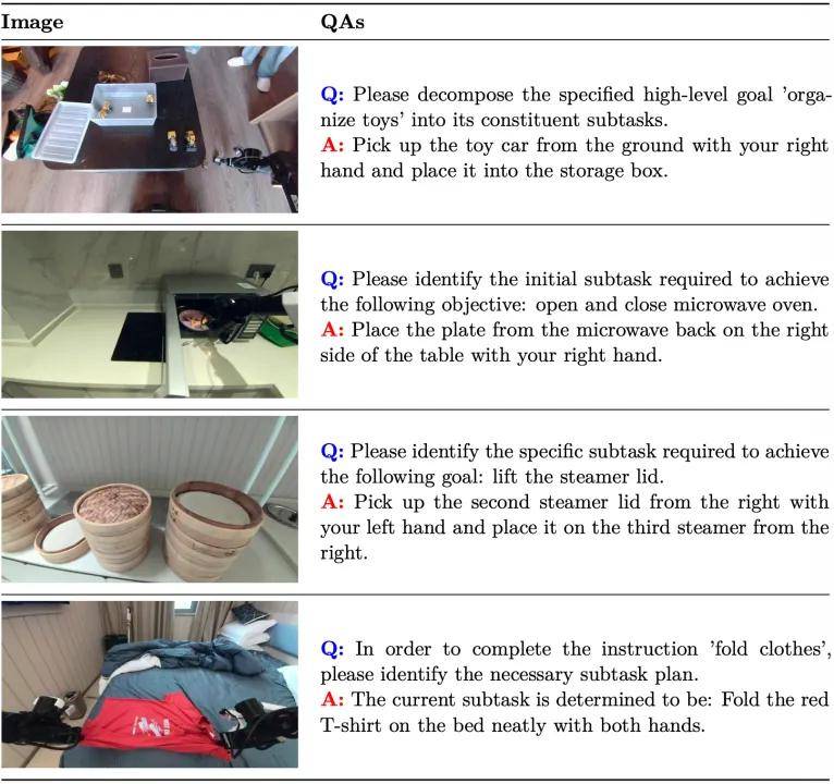 原力灵机具身大模型DM0硬核拆解:物理AI如何迎来自己的“原生”时代