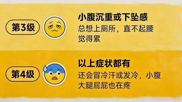 痛经也划分成7个等级？注意疼到第5个等级,赶紧就医了