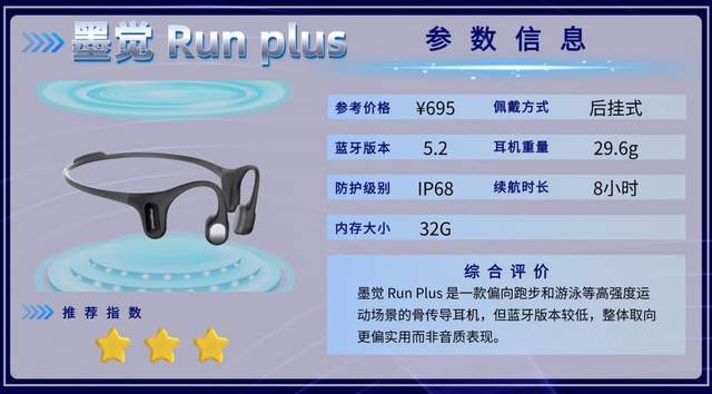 骨传导耳机哪款性价比高？盘点十款防水运动耳机，户外户内两不误