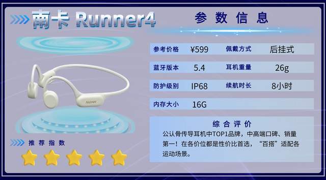 骨传导耳机哪款性价比高？盘点十款防水运动耳机，户外户内两不误