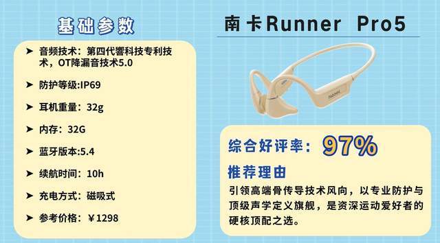 爬山带什么耳机比较好用？分享十款适合户外佩戴的运动耳机