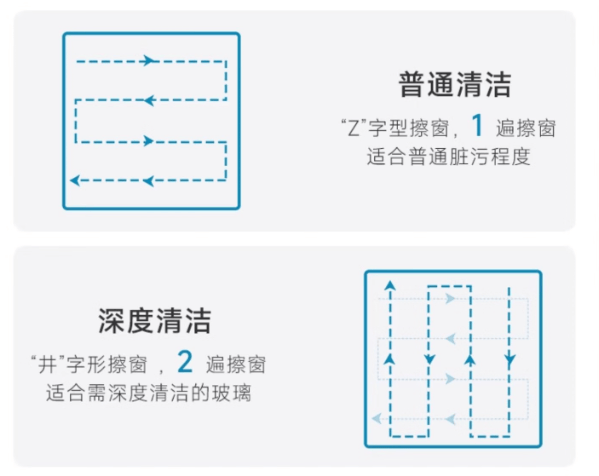全自动擦窗机器人实用吗？高品质擦玻璃机器人品牌排行榜前十名推荐，高效清洁不留痕