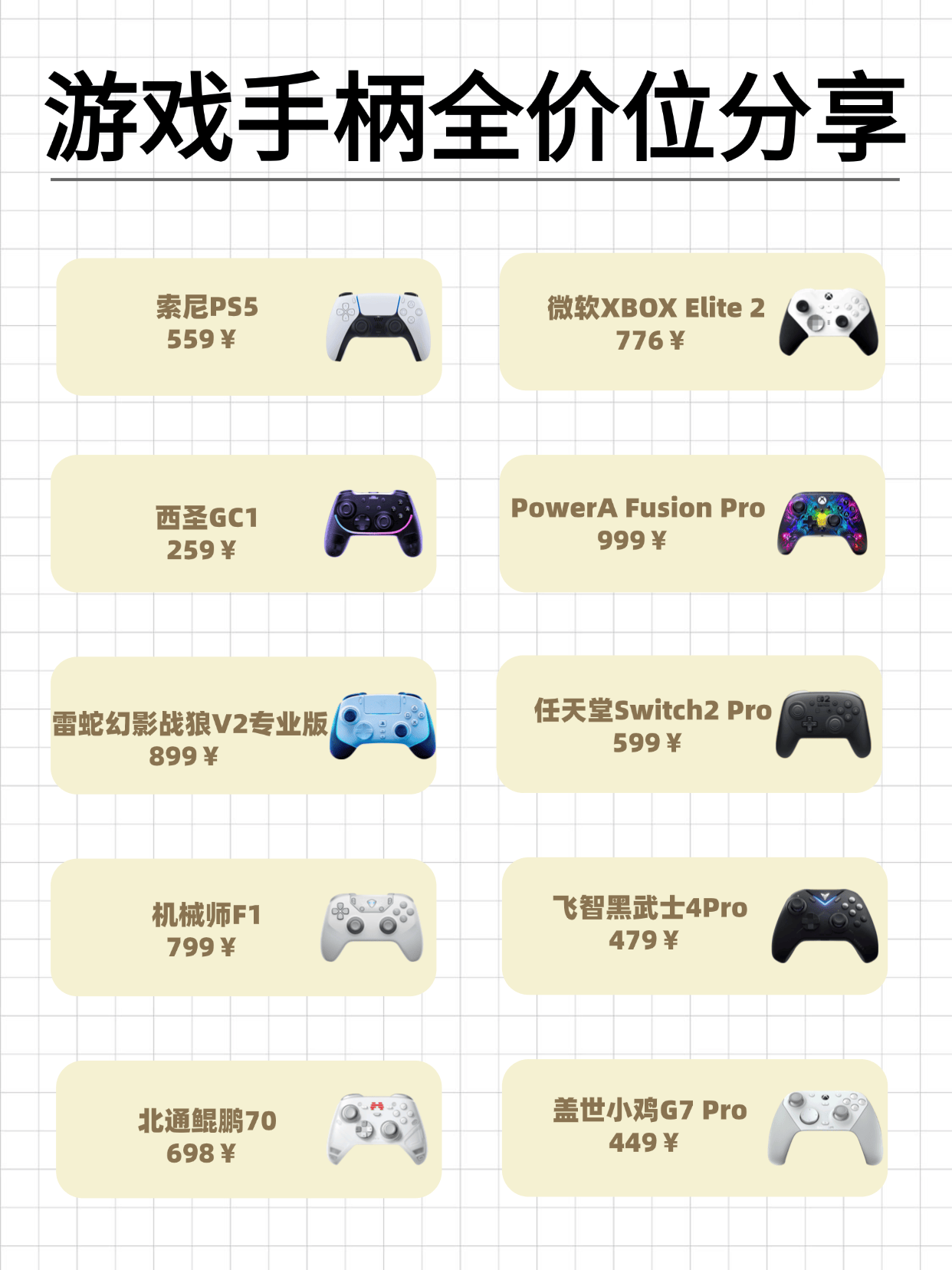 手柄什么品牌好用性价比高？十大高性价比游戏手柄推荐