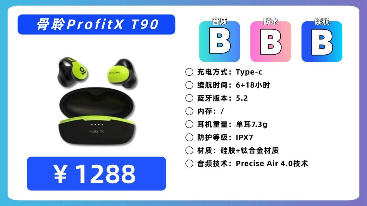 运动耳机哪种好一点，来自资深运动达人推荐的10款运动耳机