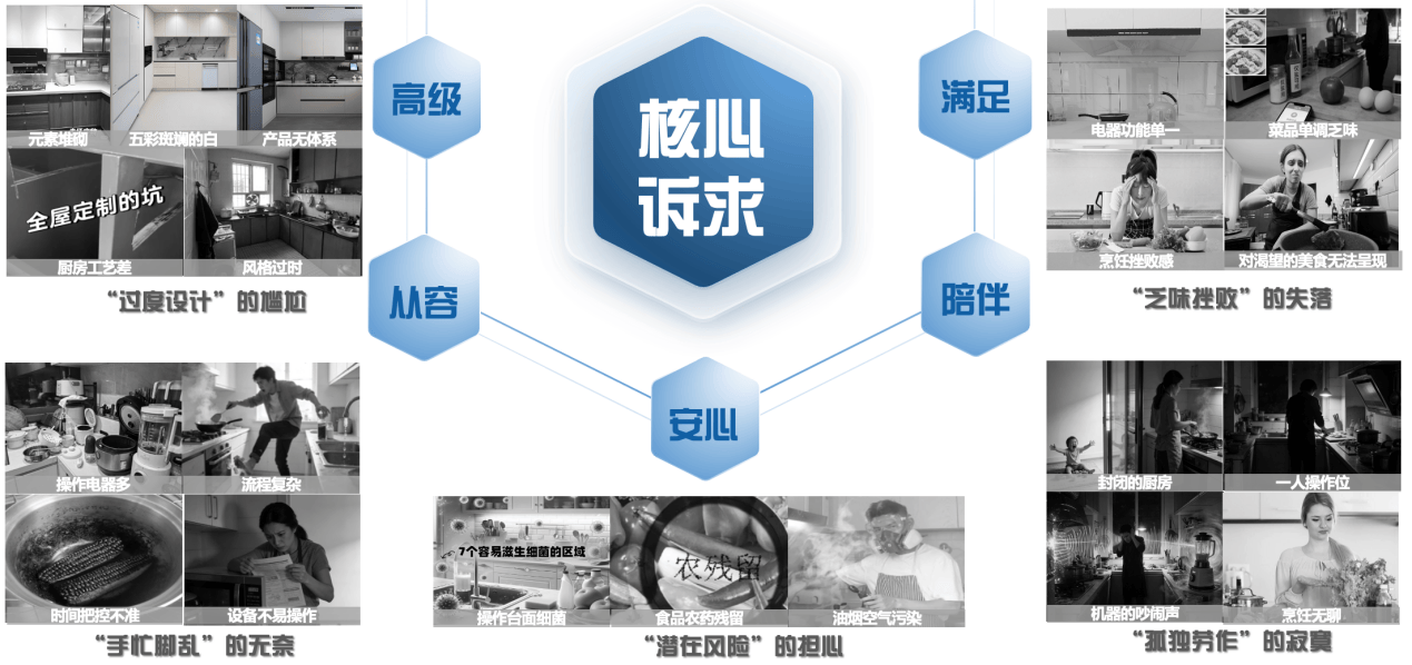 AWE前瞻:一场针对厨房“系统性失灵”的变革即将到来-家电圈官网