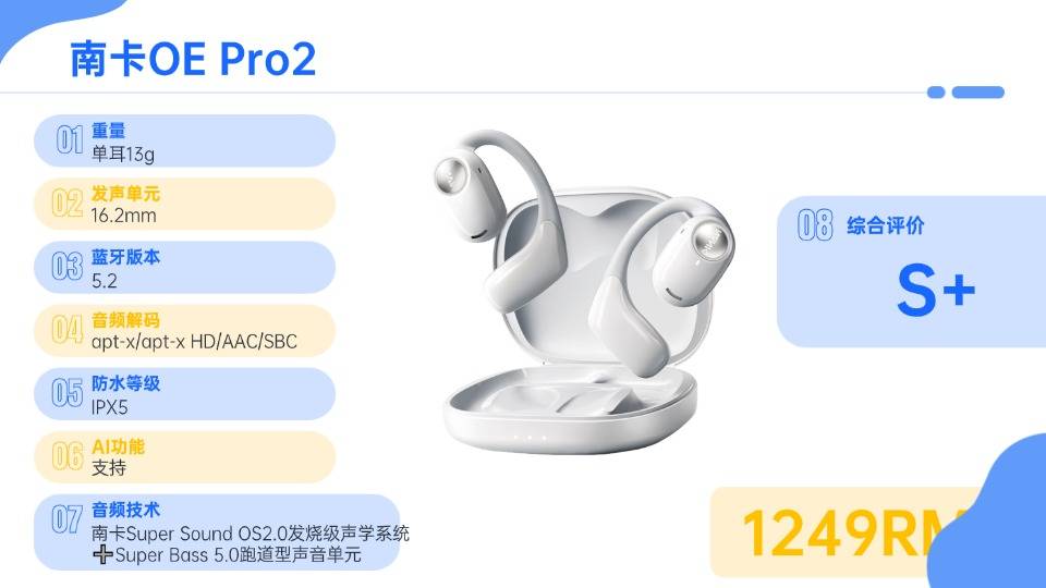 开放式蓝牙耳机哪个品牌好用？2026年开放式耳机品牌排行榜前十强