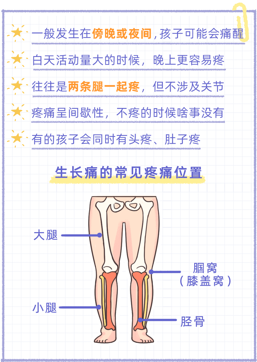 什么现象证明孩子在长高？这3个表现和时间,家长看进来！