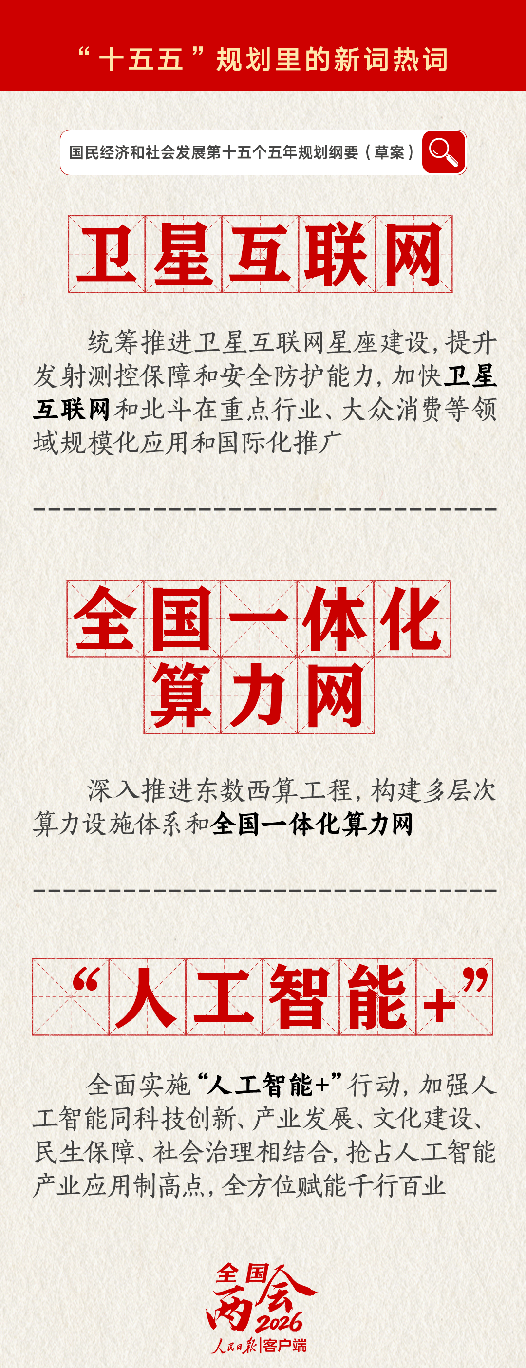 划重点！“十五五”规划里提到了这些新词热词(图5)