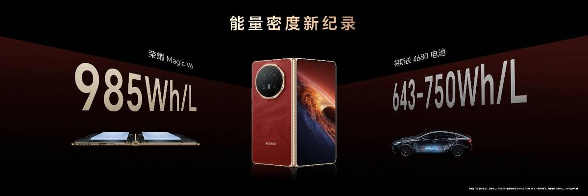 《8999元起！荣耀Magic V6正式发布，轻薄续航屏幕全拉满》