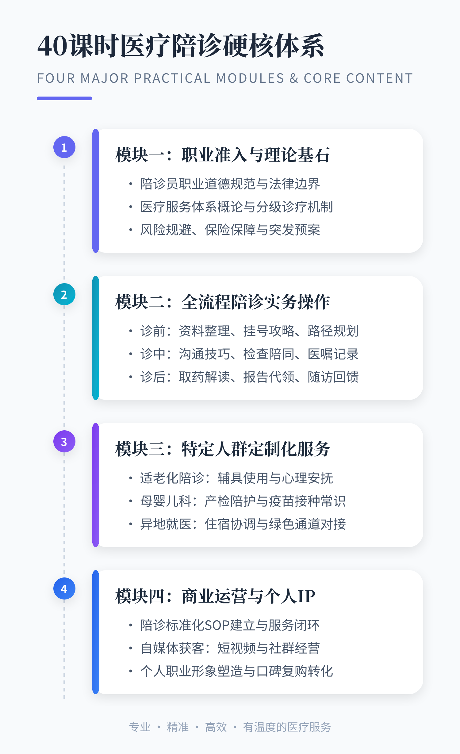 包含24小时专业跑腿服务 陪诊跑腿服务大兴区代帮挂号,良心办事实力挂号的词条 包含24小时专业跑腿服务 陪诊跑腿服务大兴区代帮挂号,良心办事实力挂号的词条