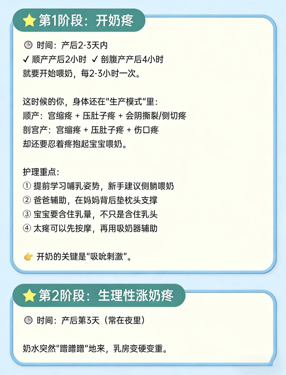 母乳喂养的6个阶段,熬过去的妈妈都是狠角色！你卡在哪一关？