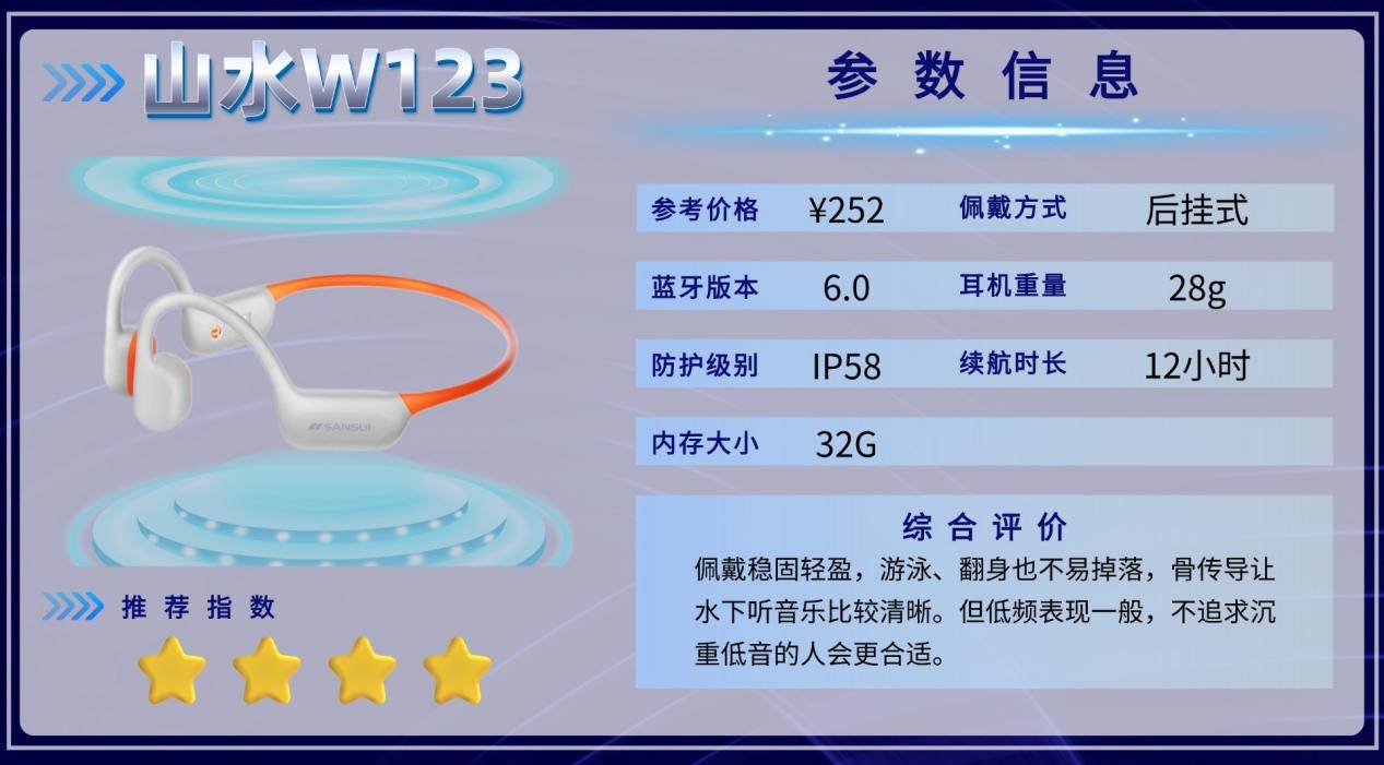 骨传导耳机什么牌子好？2026十款精选防水稳固的运动耳机体验分享