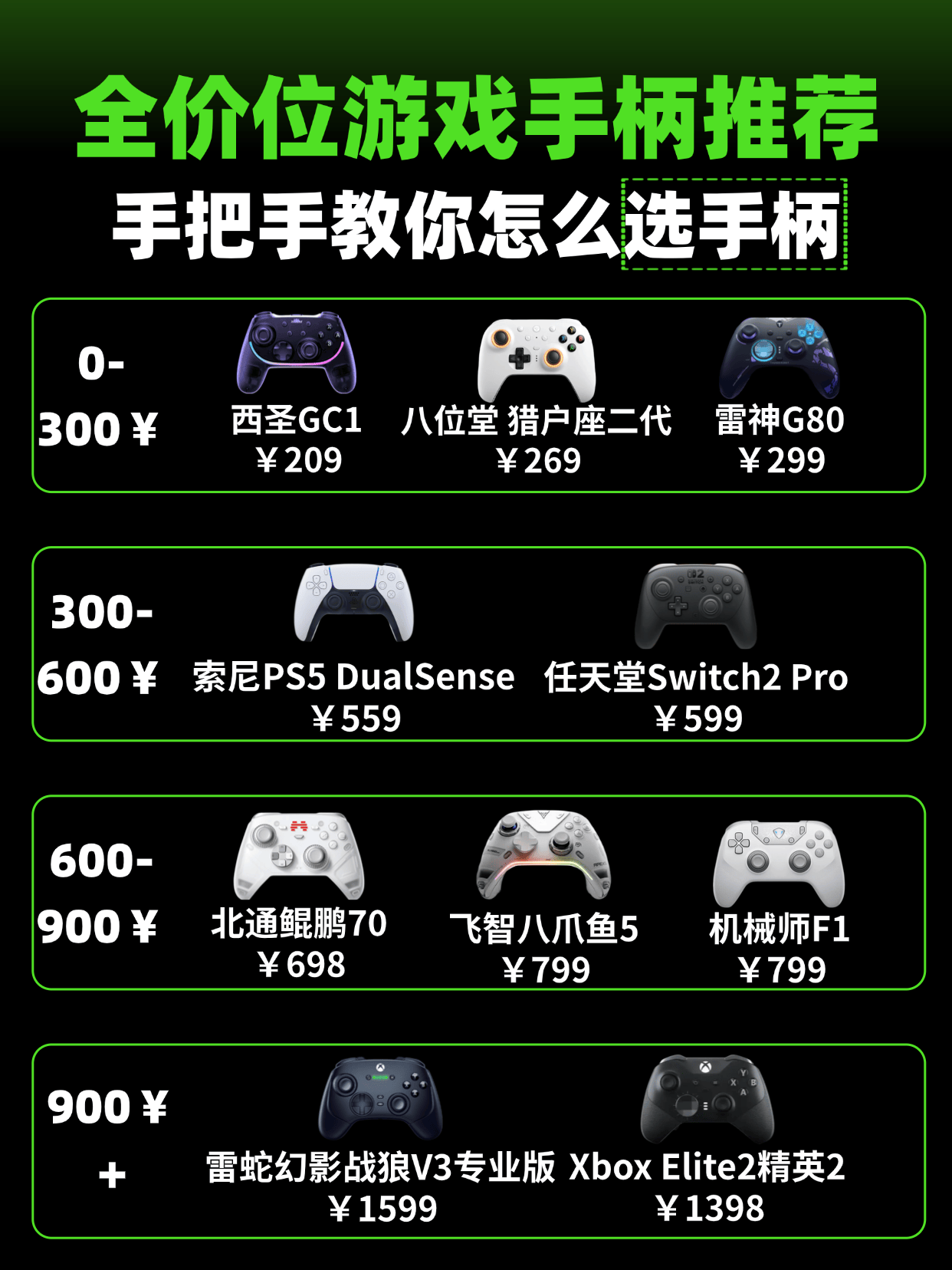 手柄什么品牌好？十大口碑最好游戏手柄品牌排行榜推荐