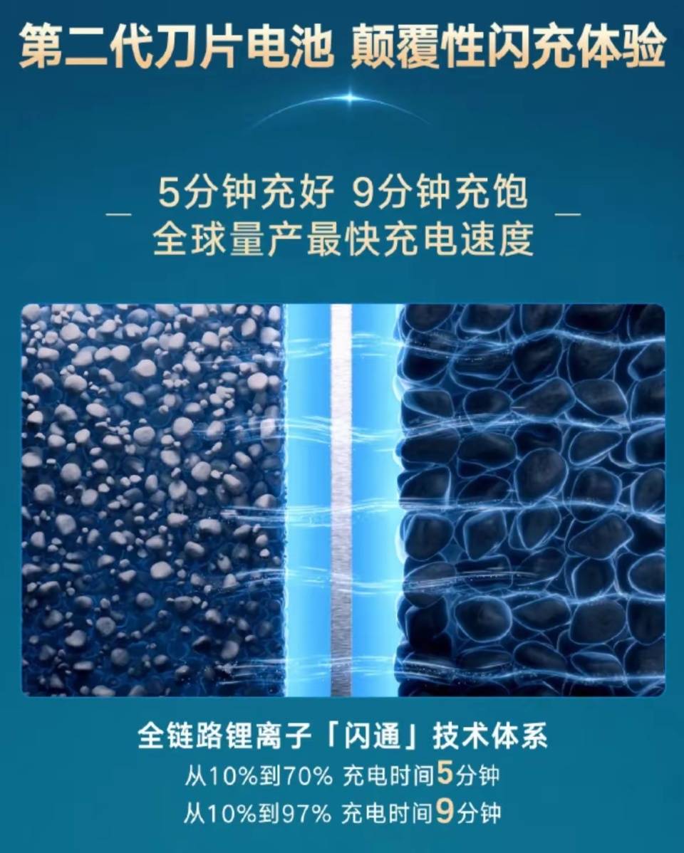 闪充伤电池、伤电网？比亚迪这次把两个难题都解开了！