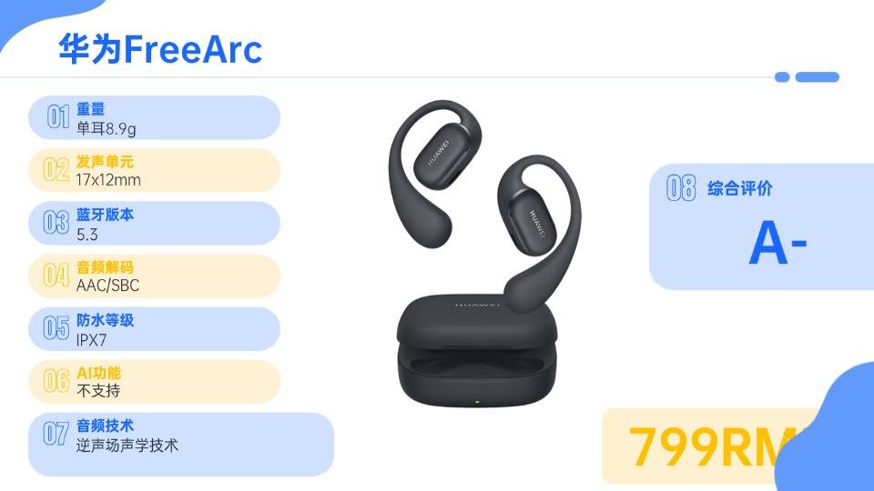 开放式耳机音质哪个好？2026年最推荐的开放式耳机音质第一名