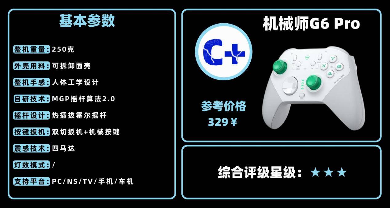 手柄哪个品牌好？十大公认好评品牌排行榜盘点