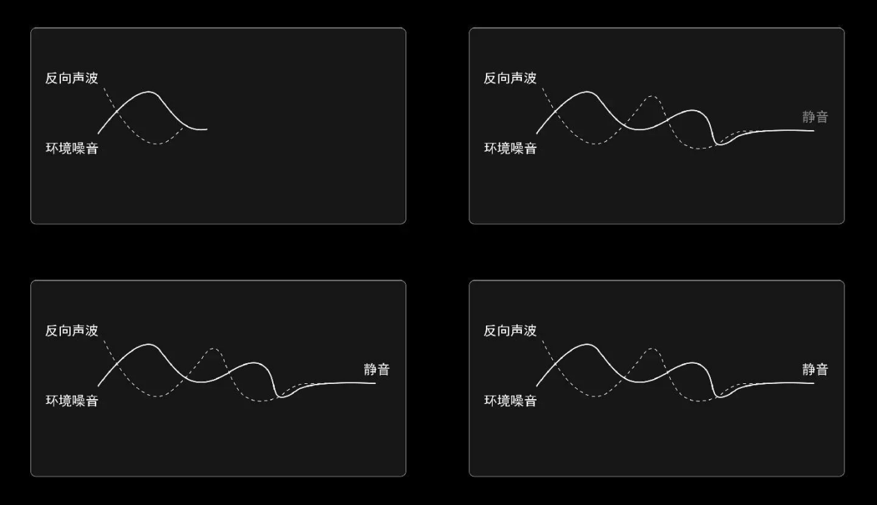 无线麦克风领夹式推荐特辑,千元、百元领夹无线麦克风推荐