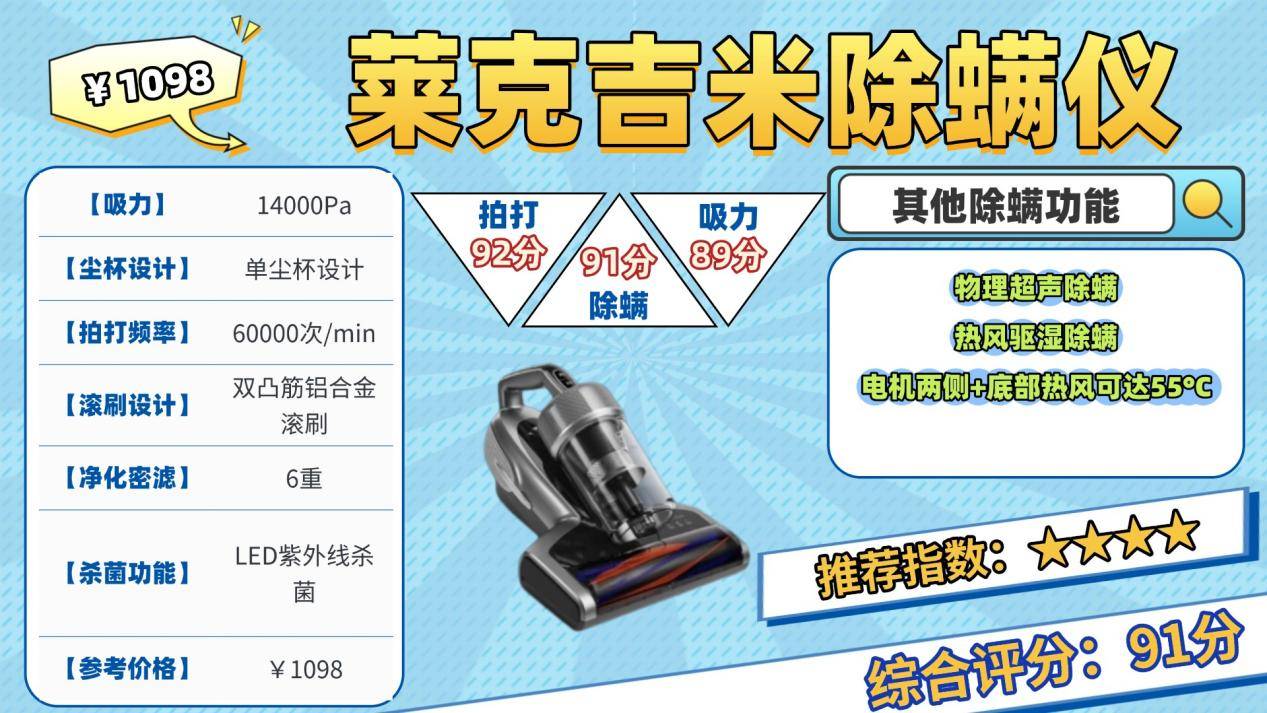 家用除螨仪是否真有用？除螨仪哪个品牌好一些？年度爆款家用除螨仪十大排名榜品牌，万众瞩目！