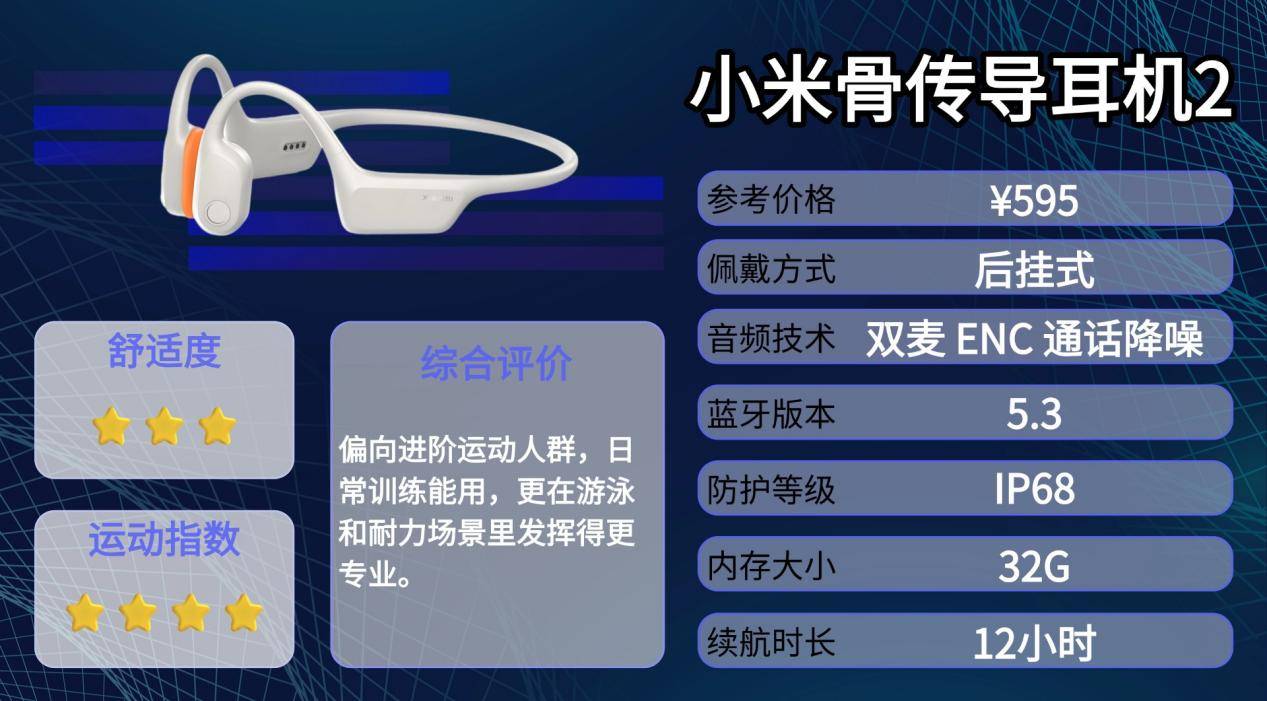 2026哪款骨传导耳机好用？十款主流骑行跑步骨传导耳机体验分享合集