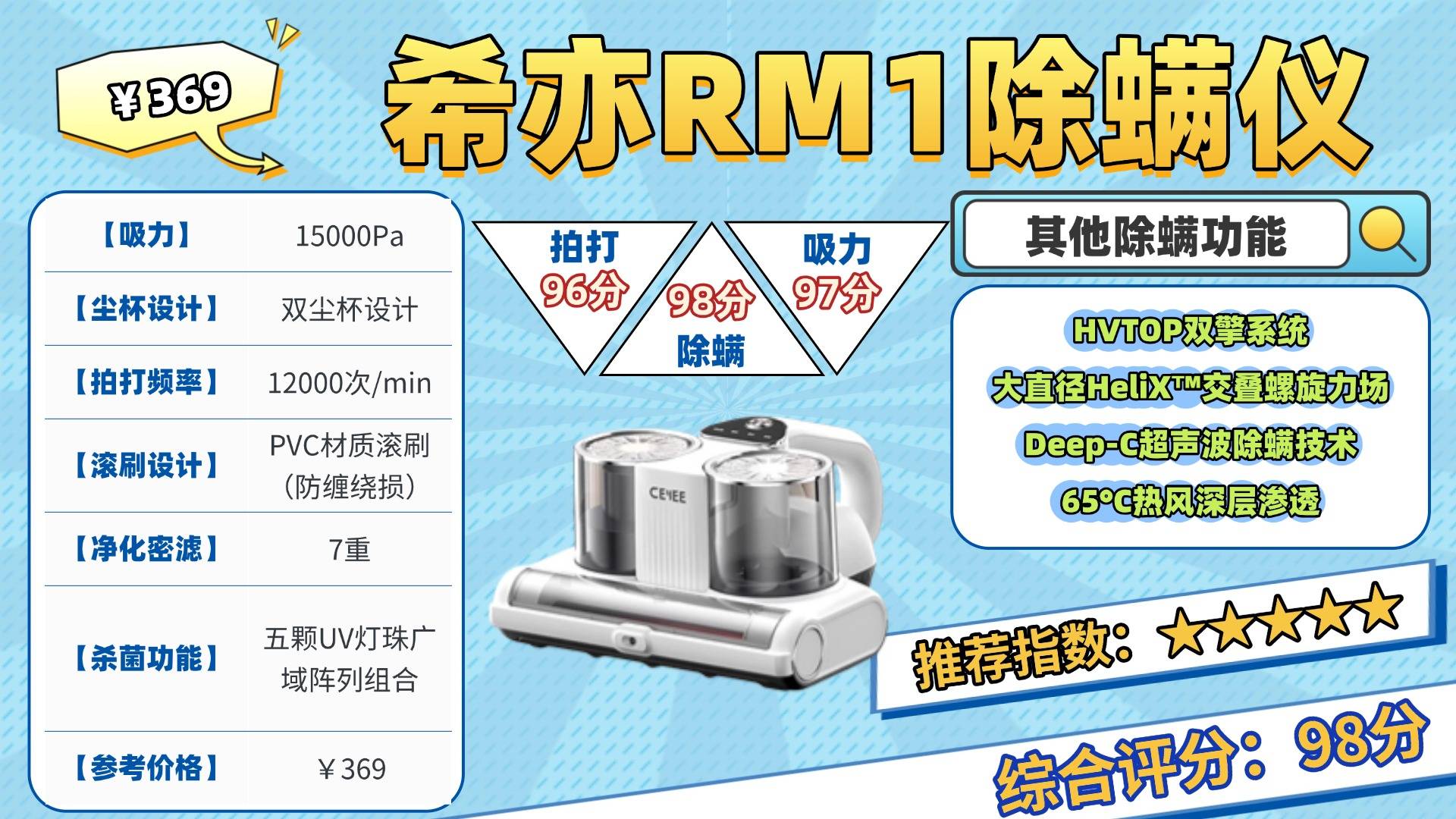 家用除螨仪是否真有用？除螨仪哪个品牌好一些？年度爆款家用除螨仪十大排名榜品牌，万众瞩目！