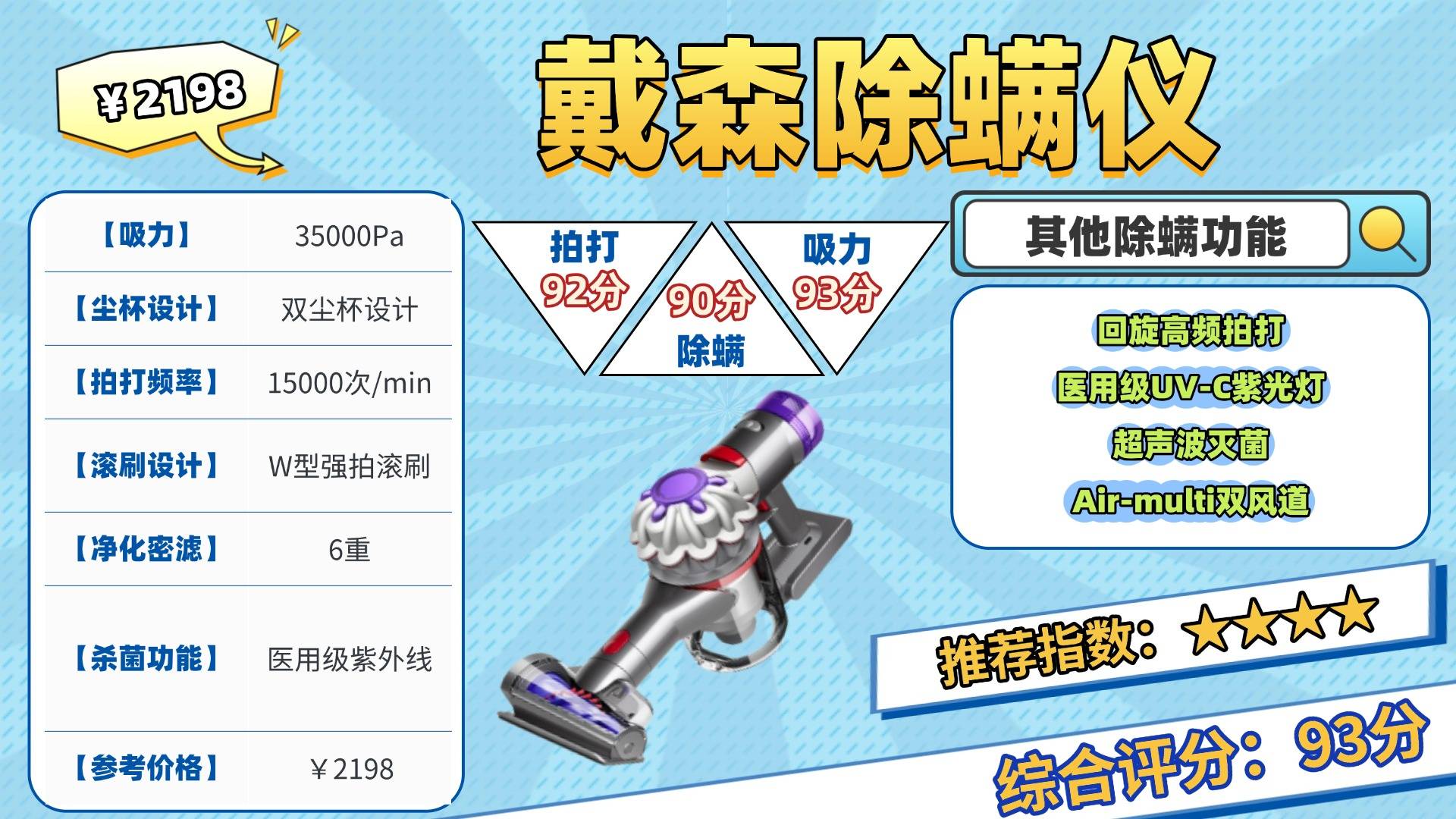 家用除螨仪是否真有用？除螨仪哪个品牌好一些？年度爆款家用除螨仪十大排名榜品牌，万众瞩目！