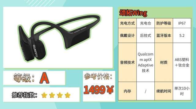 运动耳机什么牌子音质好？2026热门运动耳机实测，看完少走弯路！