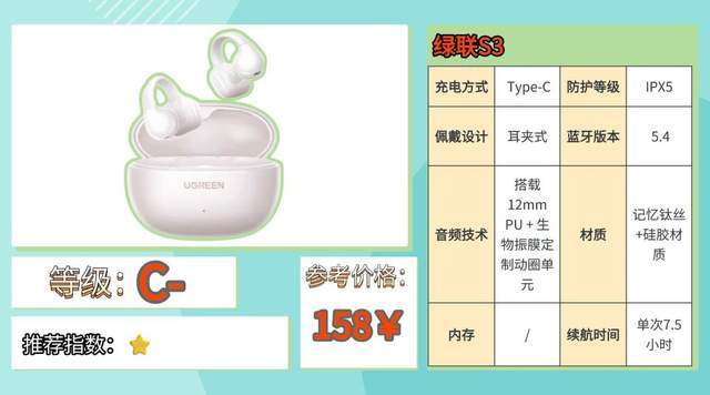 骨传导蓝牙耳机哪个牌子好？全文实测体验分享，码住不亏！