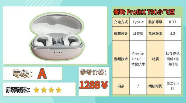 骨传导蓝牙耳机哪个牌子好？全文实测体验分享，码住不亏！