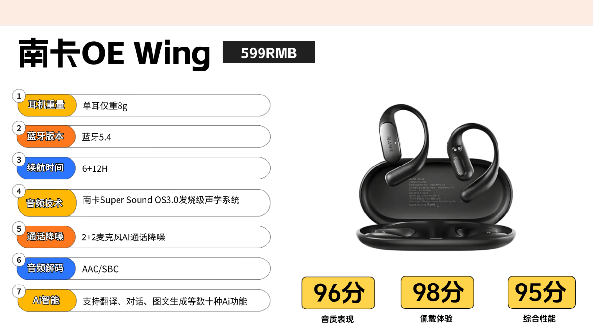 耳挂式耳机哪个牌子好用?推荐购买的开放式耳机排行前十