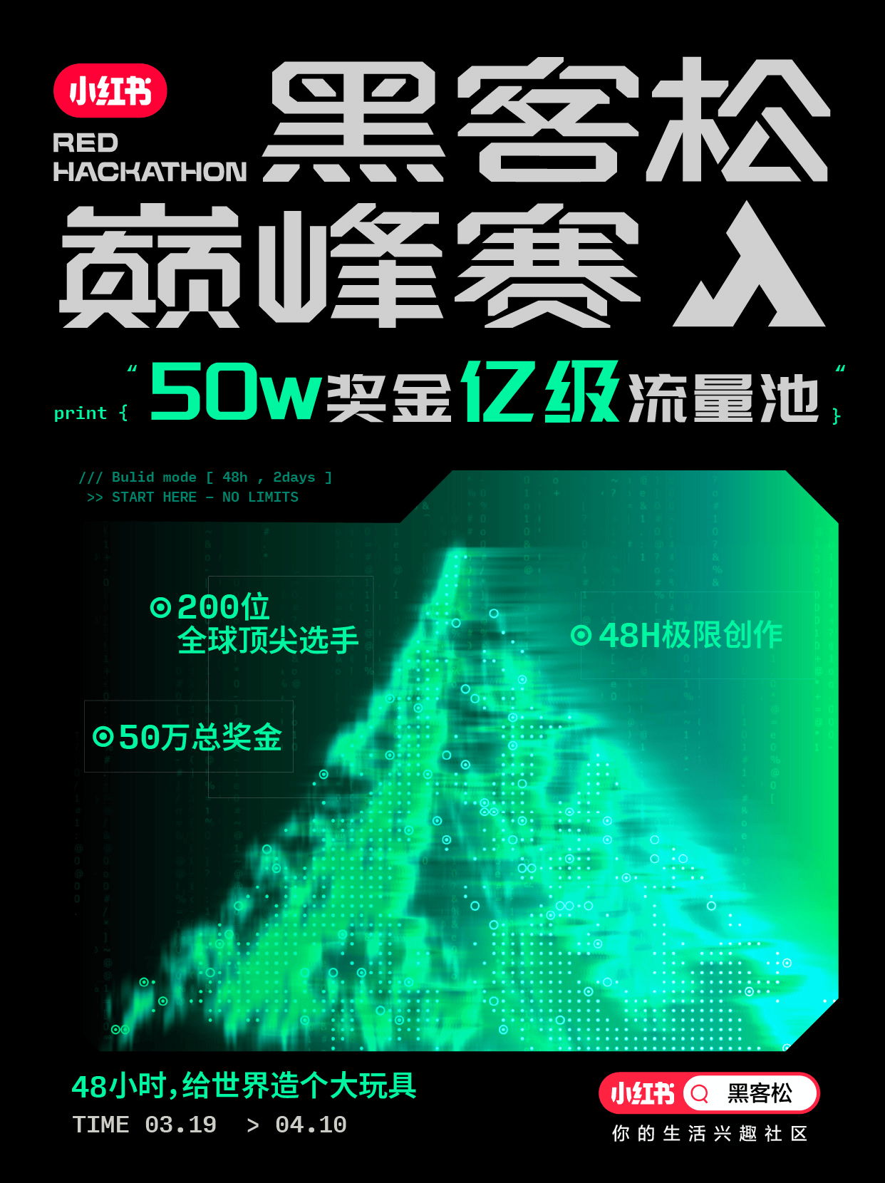加码科技创新内容生态，小红书官宣举办首届「黑客松巅峰赛」