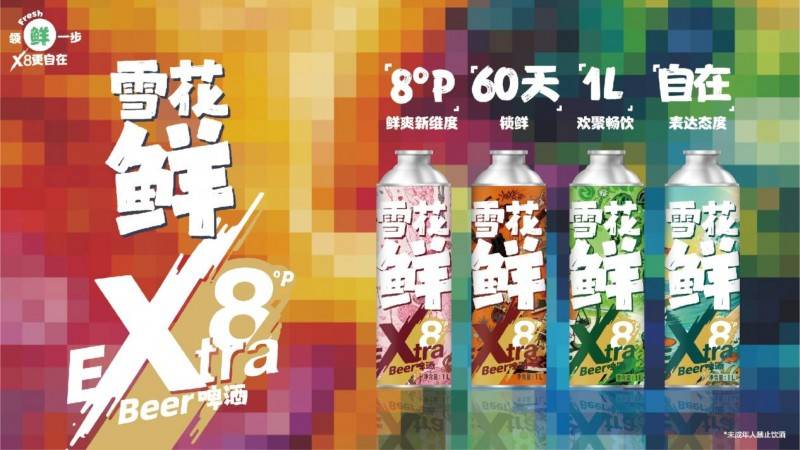 ����һ����X8�����ڣ���Ʒѩ����X8�Ų����У�