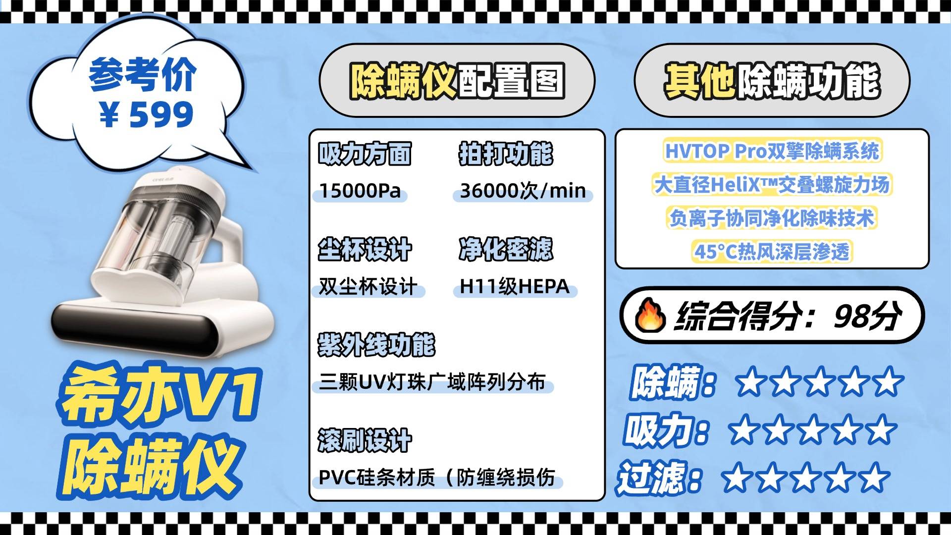 家用除螨仪哪个牌子的好?什么牌子除螨仪好?现象级爆款家用除螨仪十大名牌,惊喜拉满!