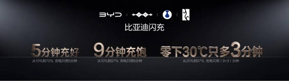 油价重回9元时代?比亚迪闪充给出最优解!