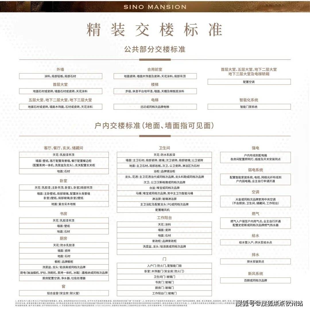 华发香山湖畔【官方售楼处】售楼处内部消息！这些爆款楼盘限时特惠，专属折扣只给咨询客户-营销中心欢迎您-楼盘详情•最新价格-户型图-容积率@AI ...
