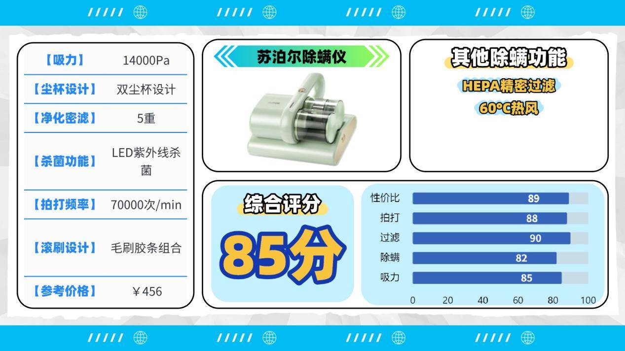 除螨仪什么牌子好用又实惠？除螨仪值不值得买？权威实测除螨仪10大品牌排行，重磅推荐！