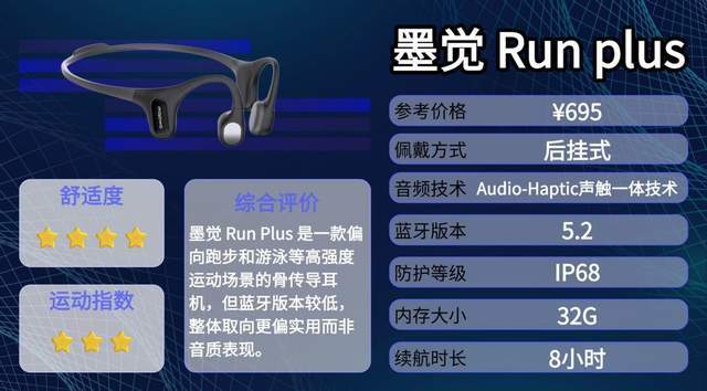 运动选什么骨传导耳机？分享十款性价比骨传导耳机，全篇干货