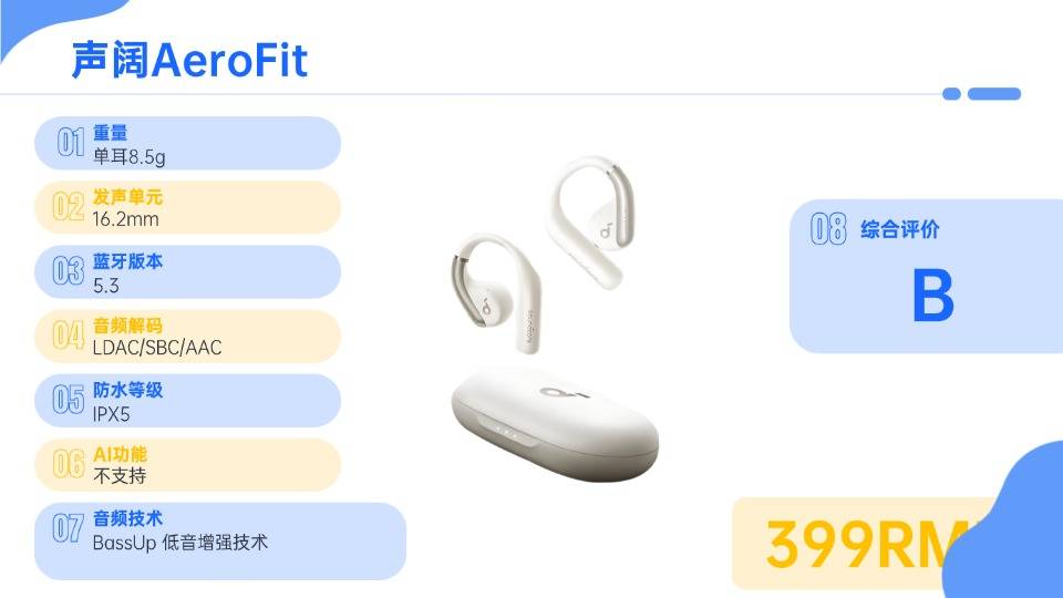 开放式蓝牙耳机哪个品牌好用？2026年十大开放式耳机排名