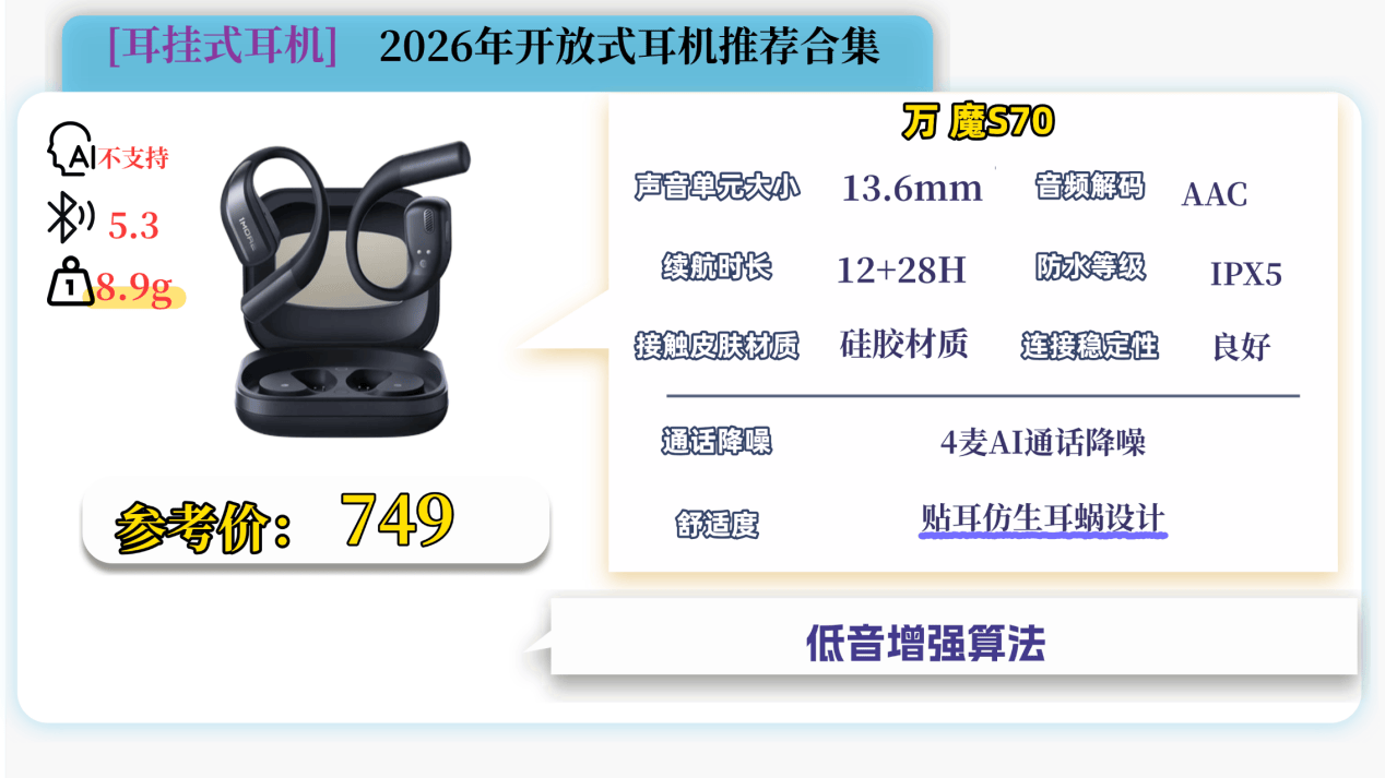 开放式耳机性价比最高的是哪款？2026开放式耳机推荐性价比排行榜前十