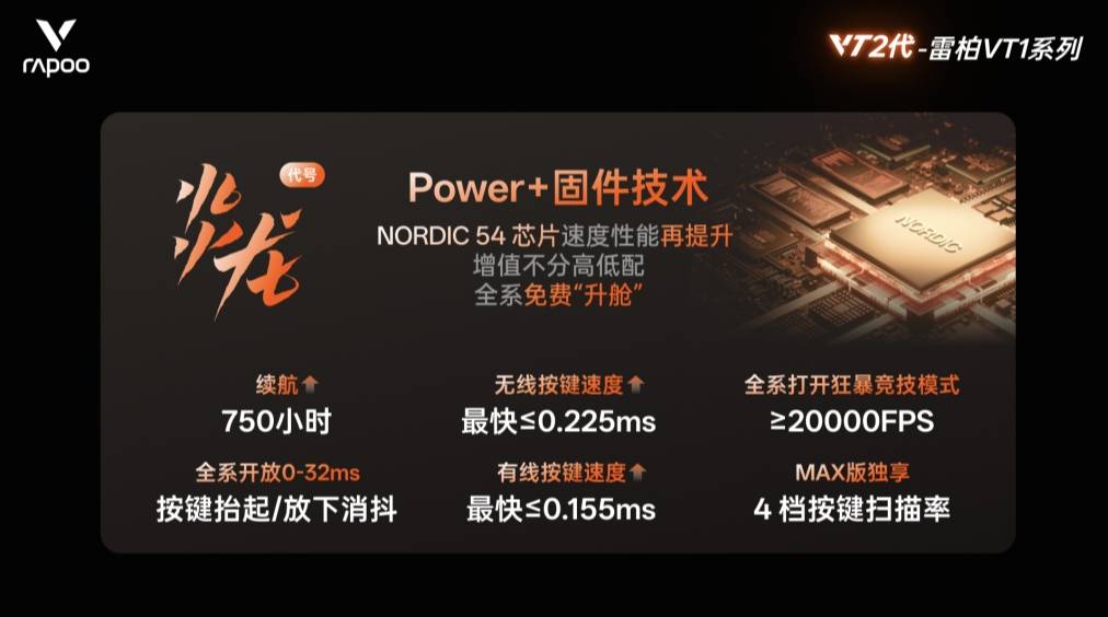 这个鼠标的颜色也太帅了吧!雷柏VT二代VT9焰影橙配色版体验分享