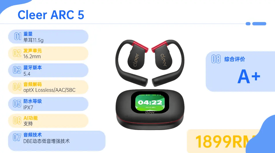 挂耳式耳机什么牌子戴起来舒服？2026舒适度最好的开放式耳机推荐