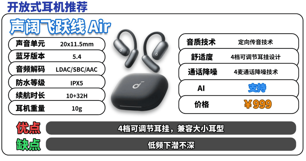 挂耳式耳机买什么牌子好？十大音质最好开放式耳机实测
