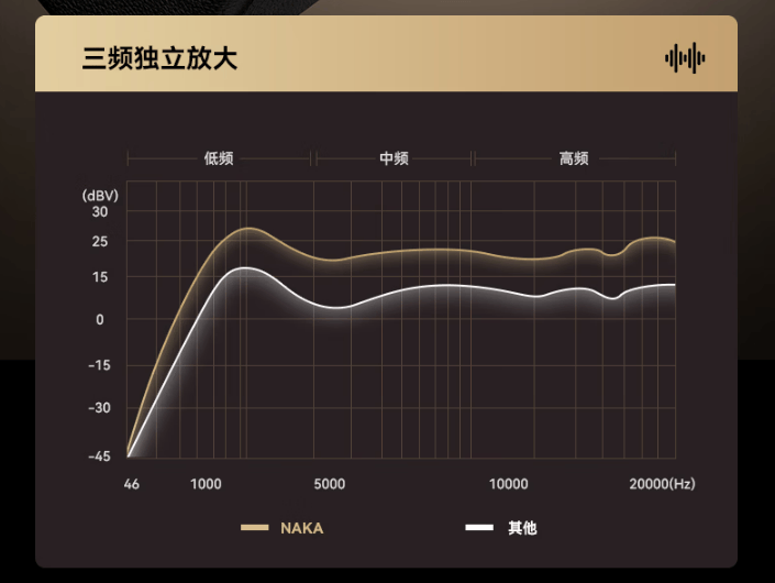 2026蓝牙小音箱哪个品牌最好？五款最好的小音箱推荐，帮你找准实力派，不花冤枉钱