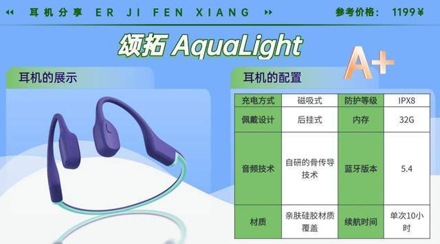 户外运动需要准备哪些装备？户外必带的蓝牙耳机实测整理分享